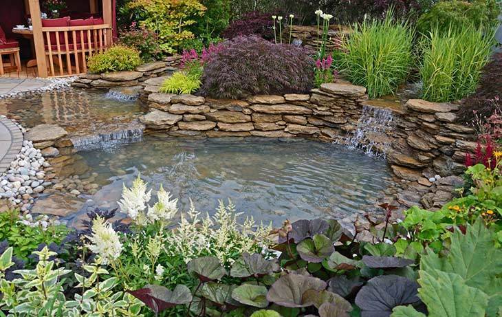 best-irrigation-controller- | #1. Gardening Blogs 2021|Poulan Leaf